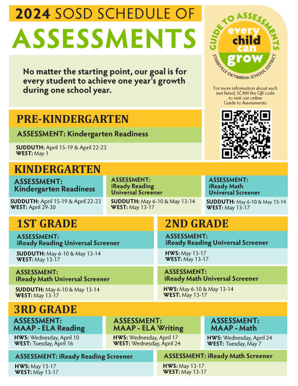 Assessment Schedule grades K-3