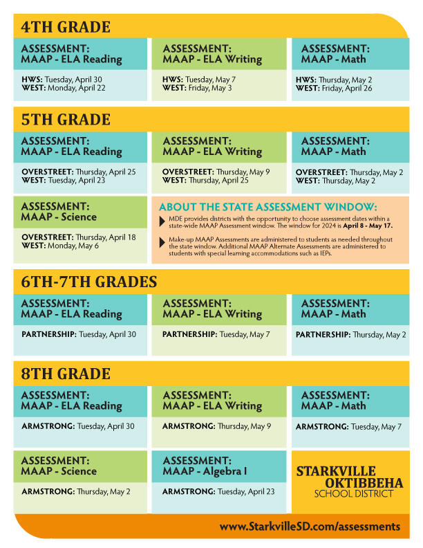 2024 Assessment Schedule grades 4-8
